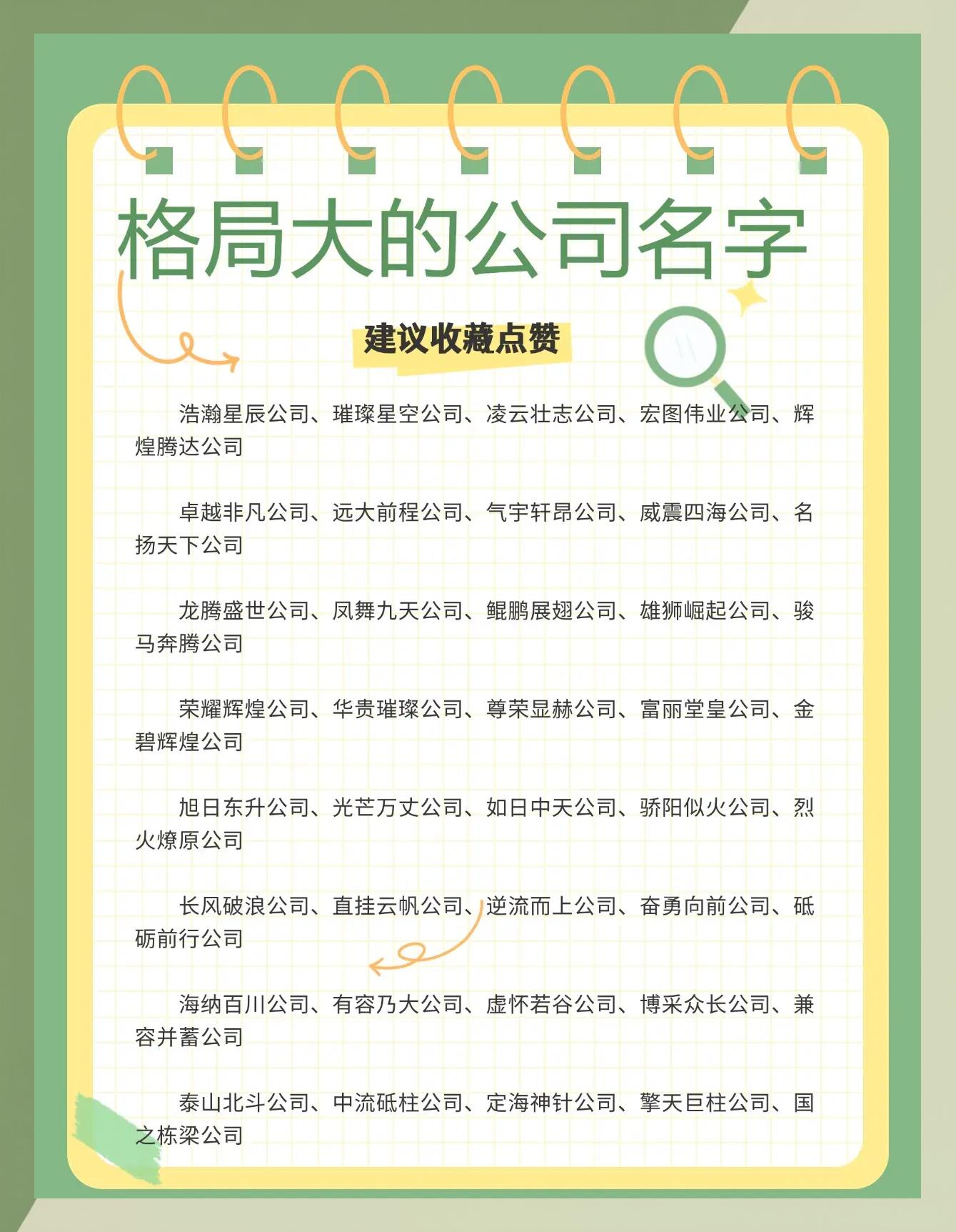 公司名称起名测试(公司名字测试公司名称测算)