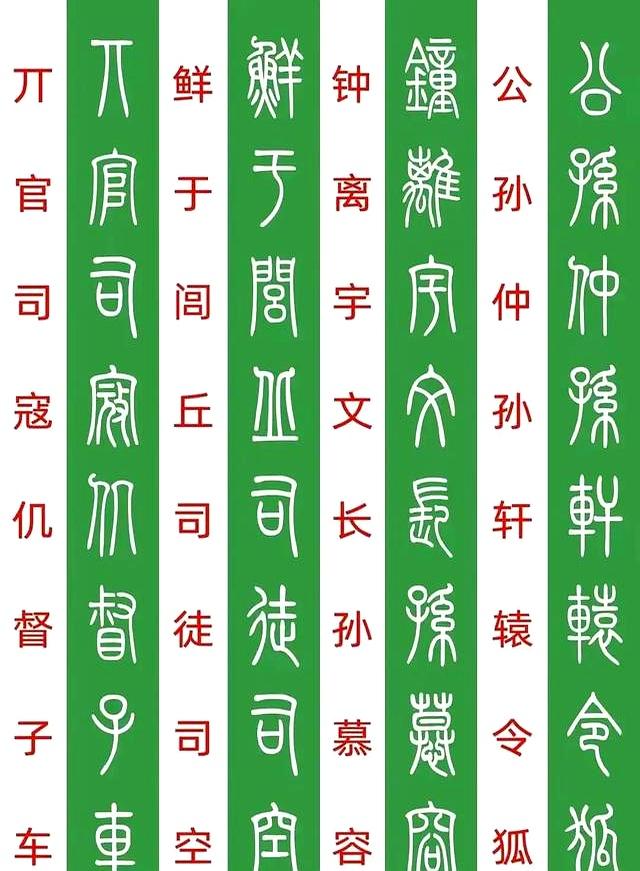 最准姓氏方法(姓氏怎么写才标准)
