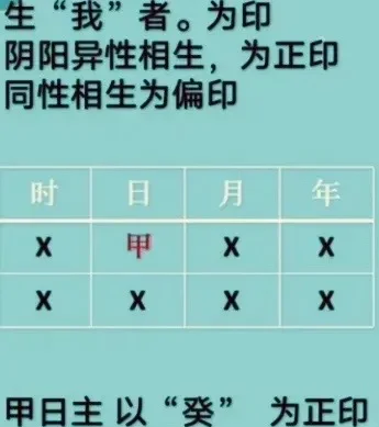 八字命理正印(正印在八字中的含义) 八字命理正印(正印在八字中的含义)