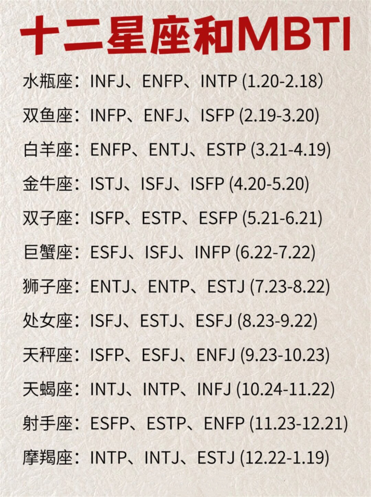 星座测测(测测星座官网) 星座测测(测测星座官网)