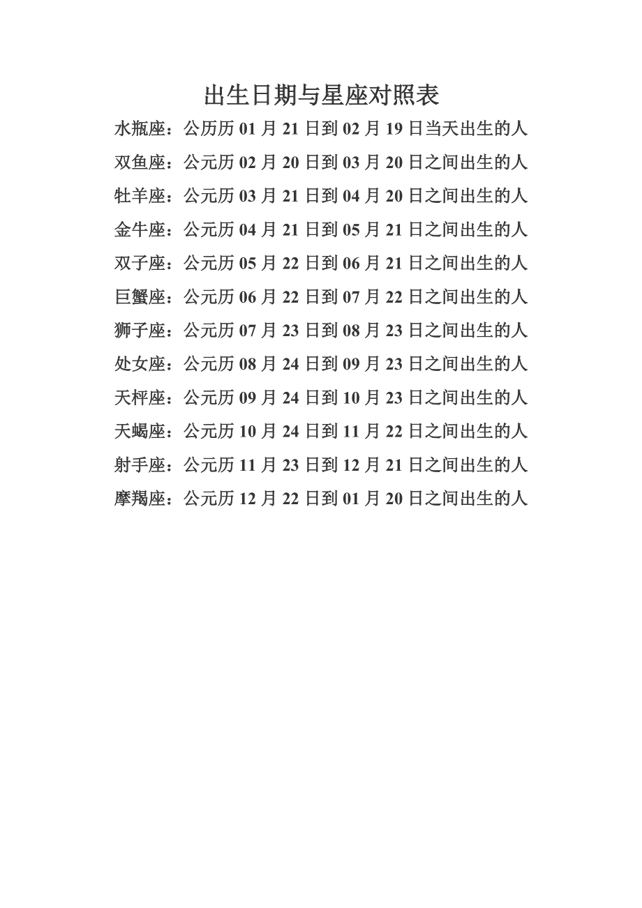 星座日期对应表新历(星座日期对照表阳历农历)