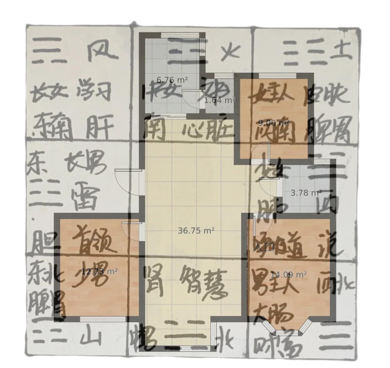 图解教你看风水
