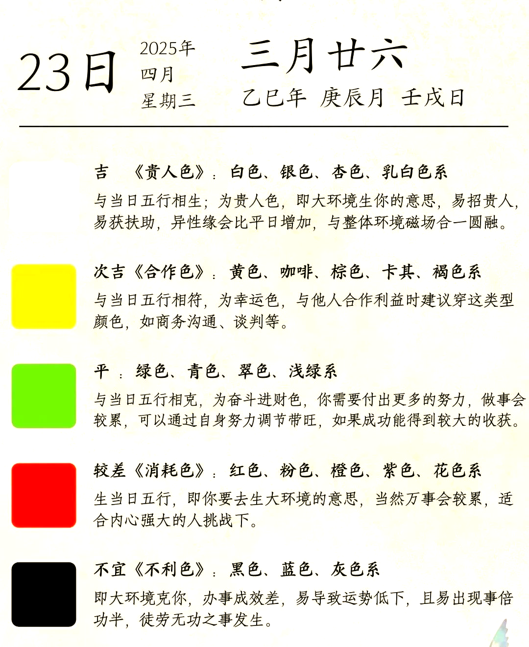 2025年十二生肖每月运势详解 2025年十二生肖每月运势详解