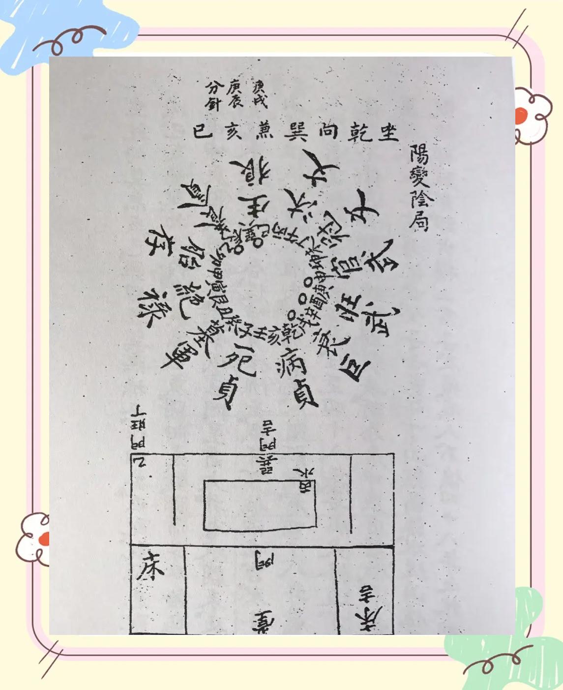 如何看懂风水 如何看懂风水