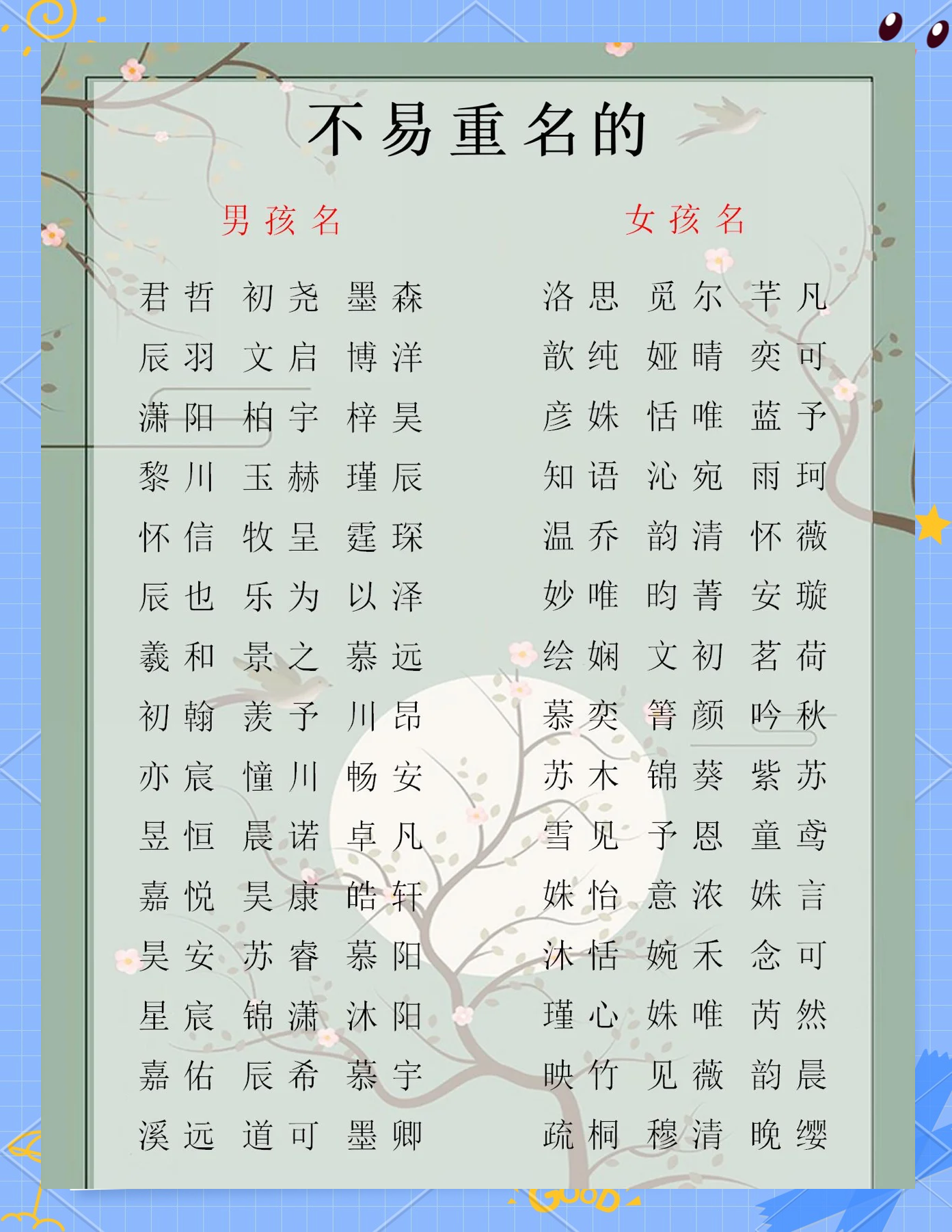 姓名天格 姓名天格