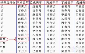 八字金有哪几种 八字金有哪几种