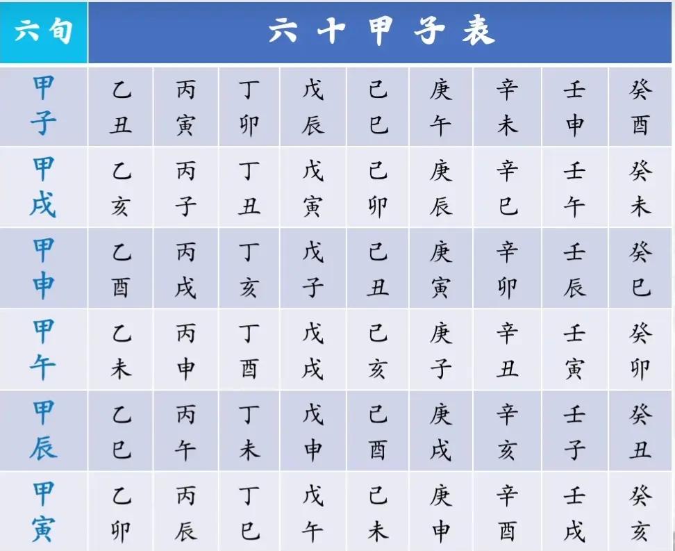 六爻排盘软件介绍 六爻排盘软件介绍