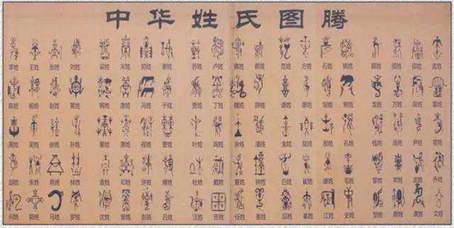 重庆市百家姓前100 重庆市百家姓前100