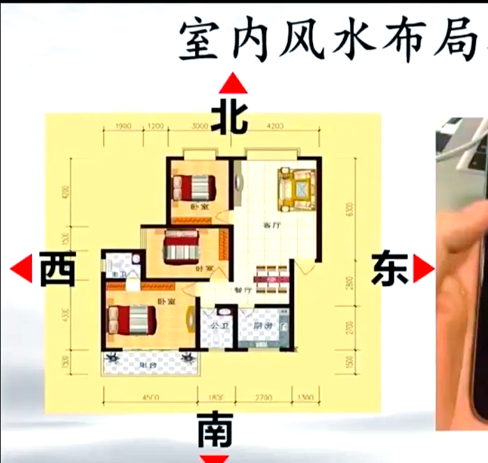 房子的风水位置图纸大全 房子的风水位置图纸大全