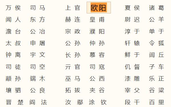 百家姓有姓子的吗 百家姓有姓子的吗