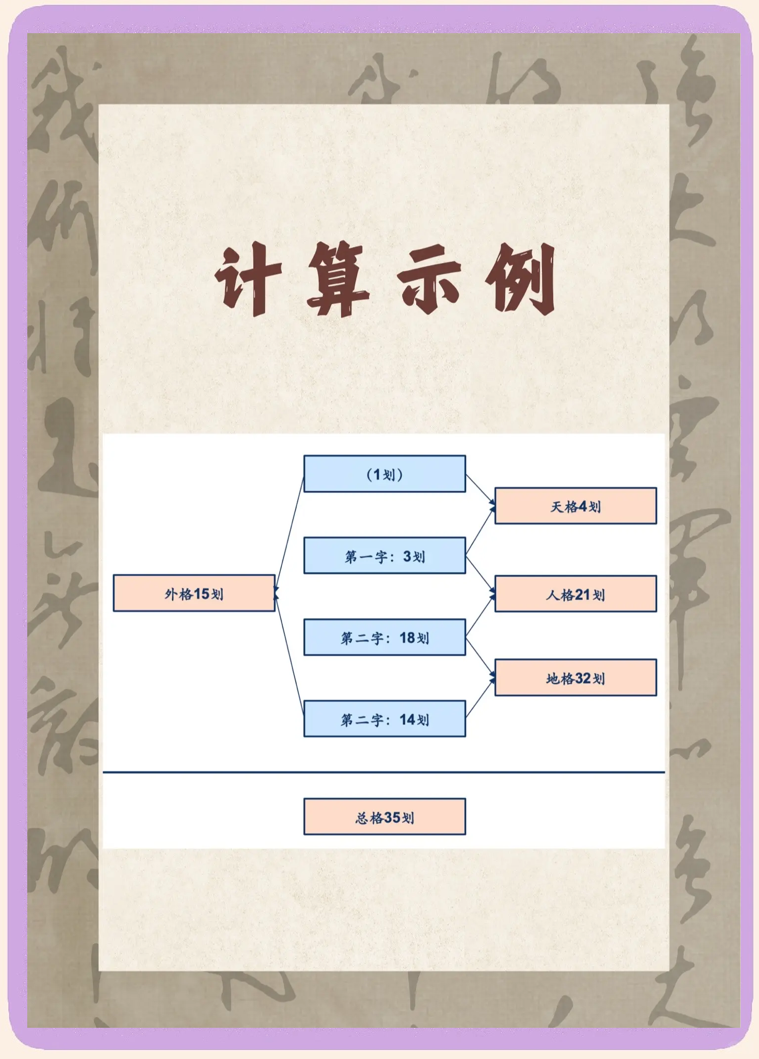 三才免费官网姓名 三才免费官网姓名