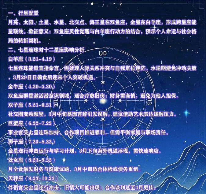 星座运势的科学解释 星座运势的科学解释