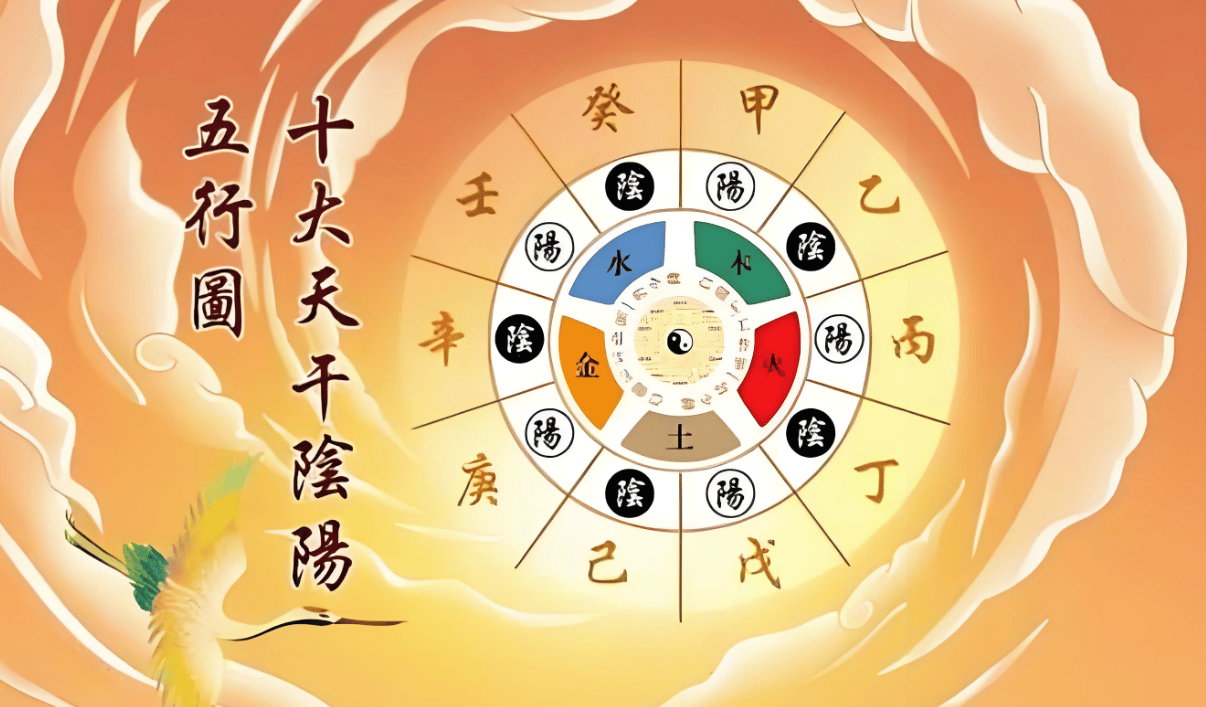 生辰八字喜用神查询太极鱼 生辰八字喜用神查询太极鱼