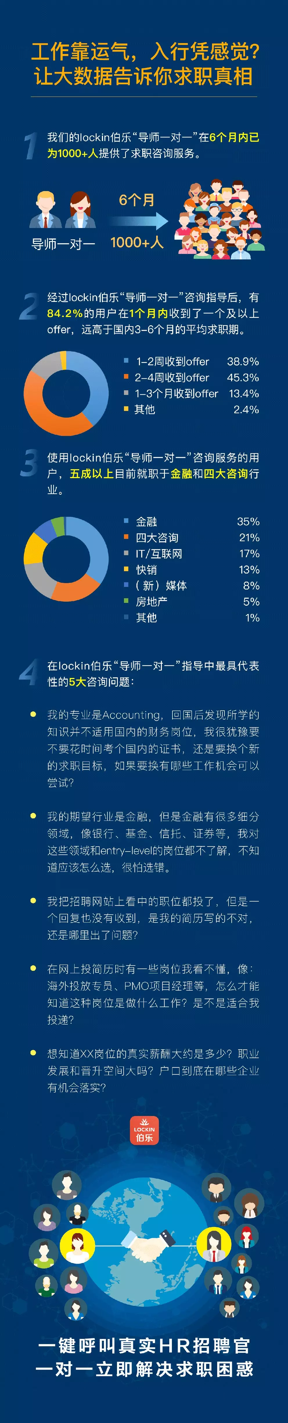 一键运程准不准 一键运程准不准