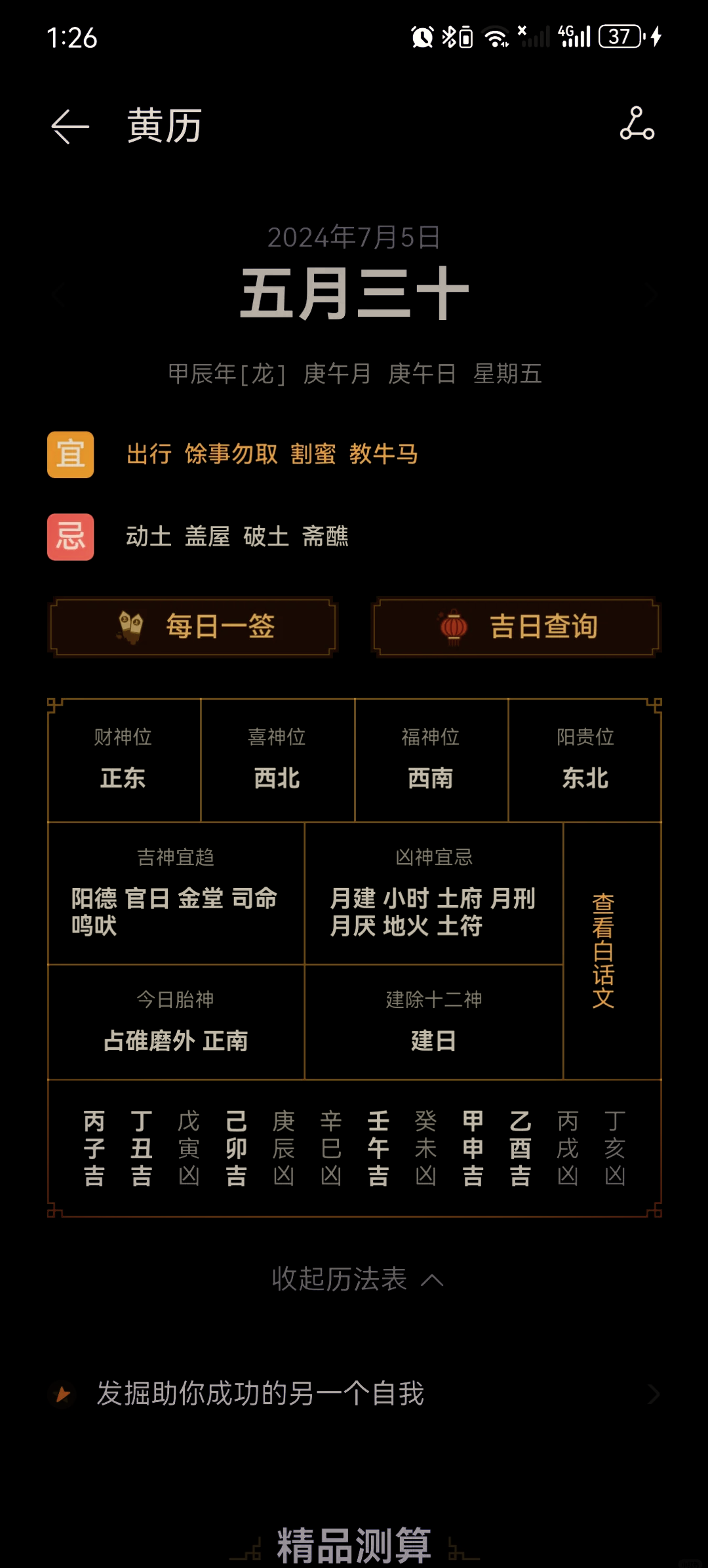 深度运势有用吗 深度运势有用吗