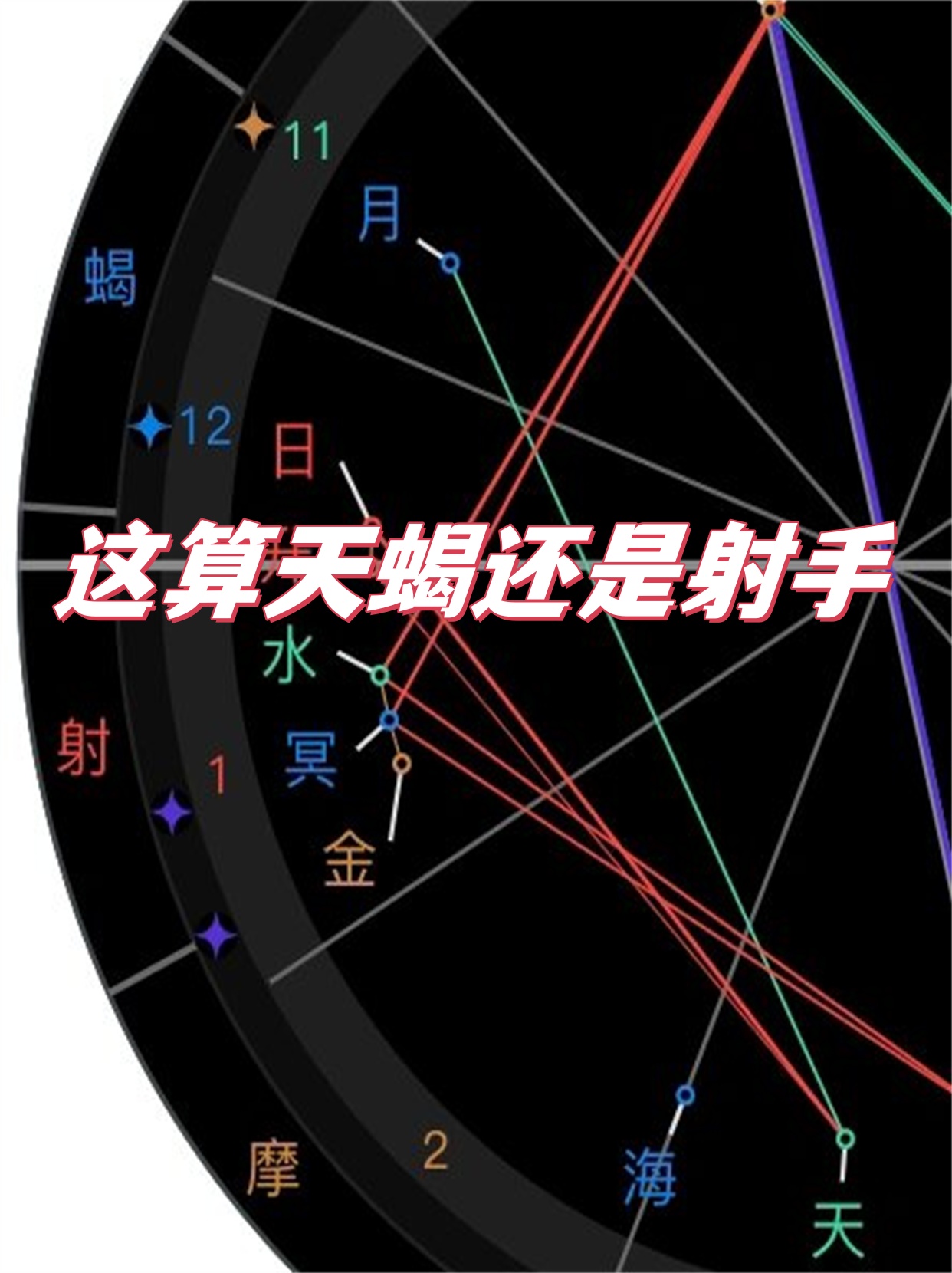 星座命盘免费解读 星座命盘免费解读
