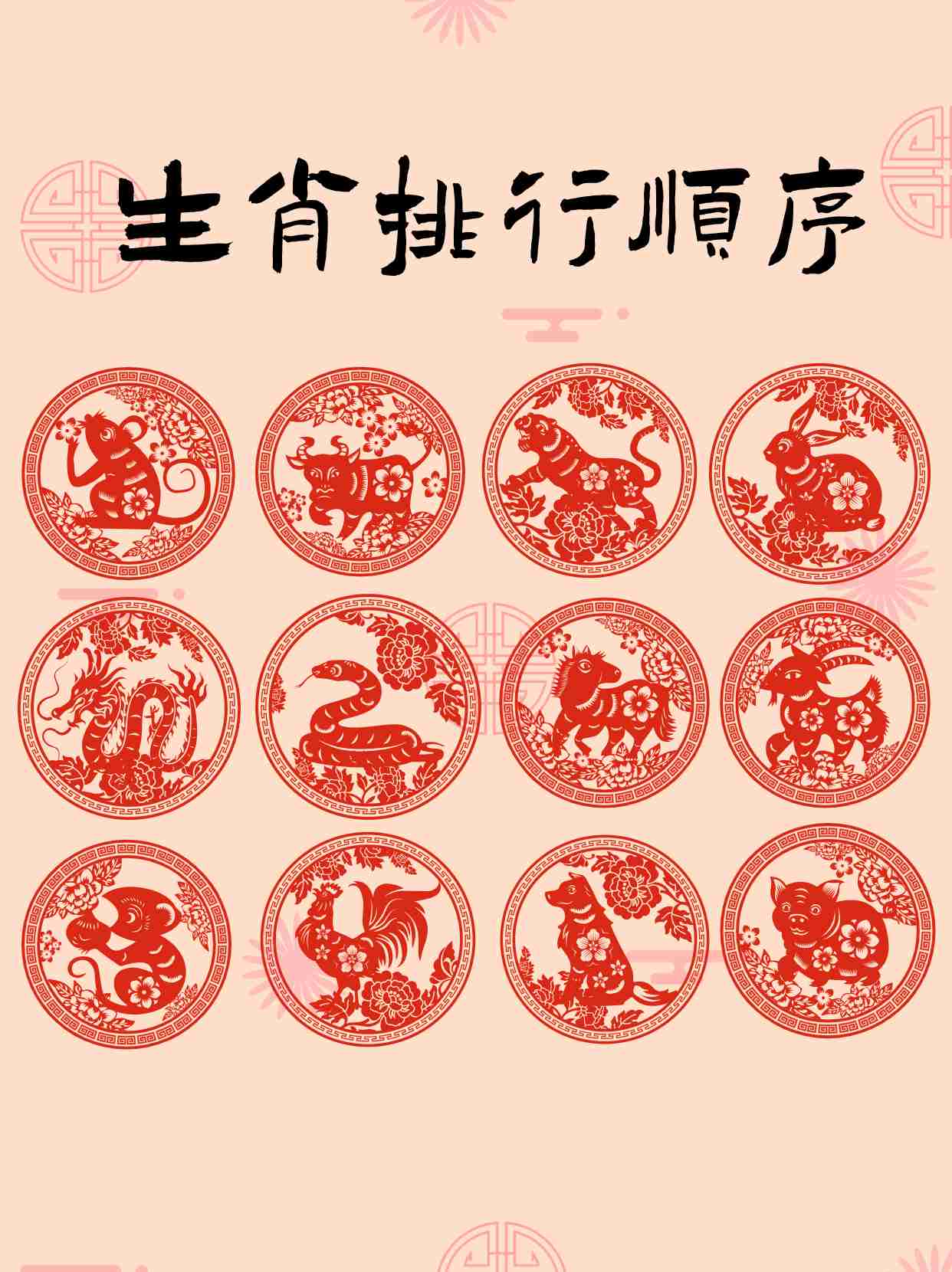 十二生肖排列顺序表 十二生肖排列顺序表