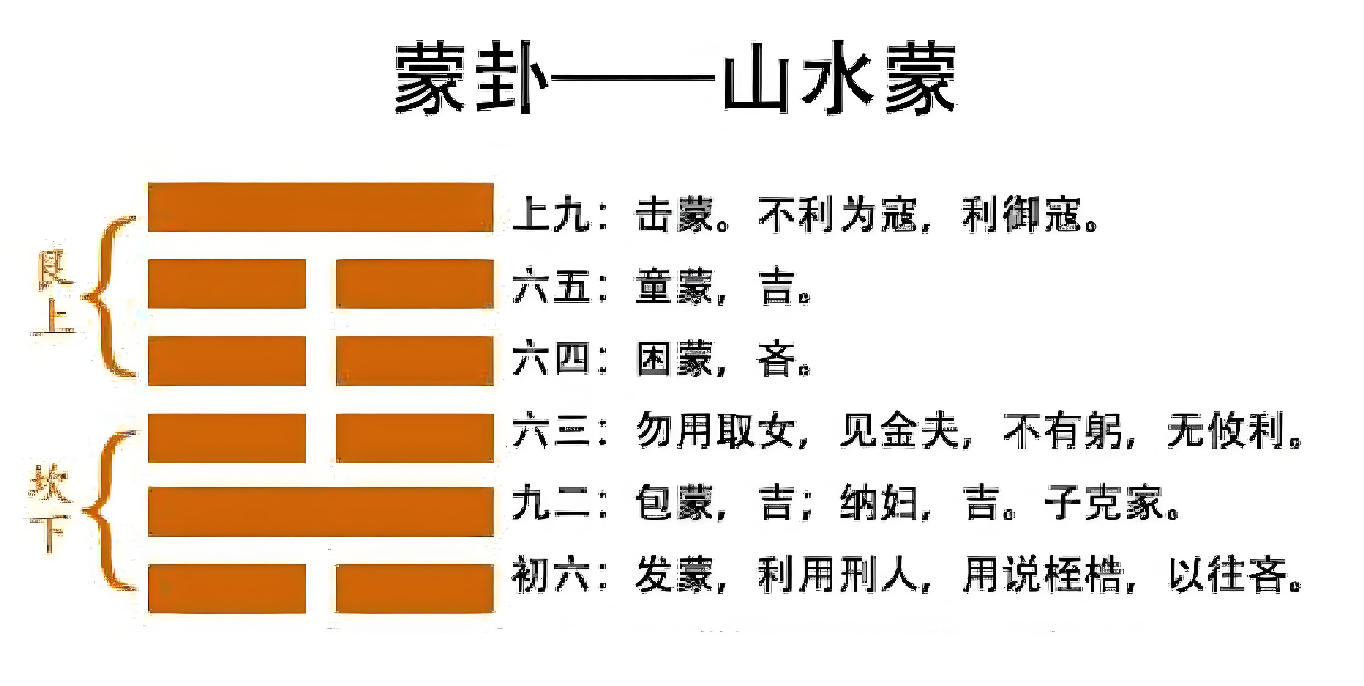 易经1卦代表什么吉兆 易经1卦代表什么吉兆