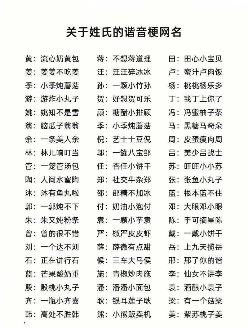 起网名字大全免费男生 起网名字大全免费男生