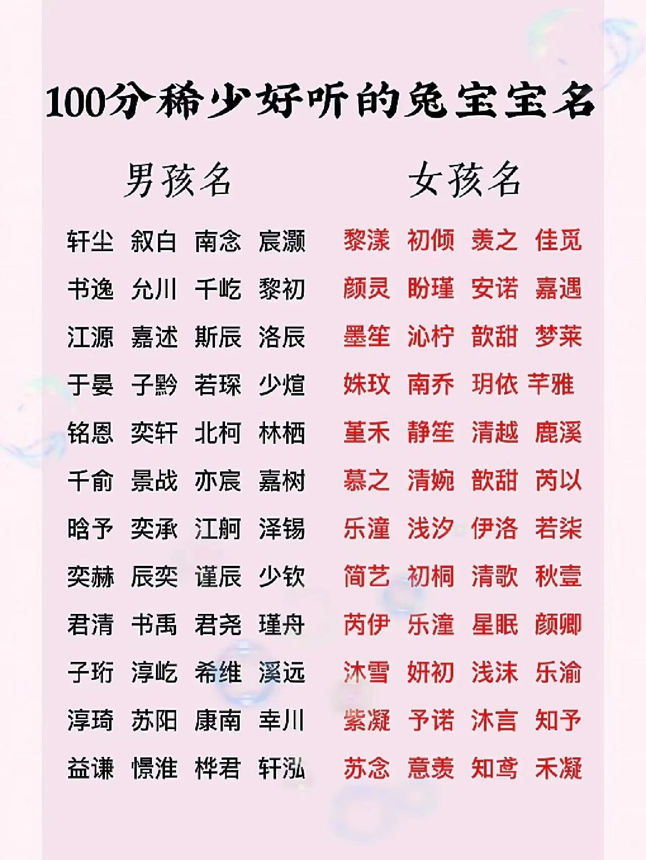 100分起名测试 100分起名测试