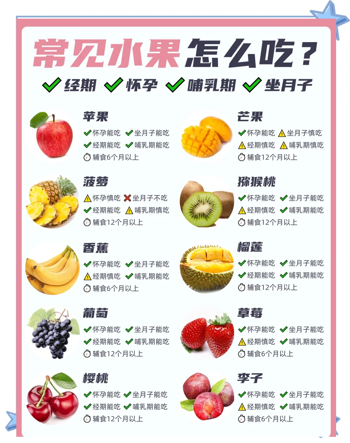 吃什么东西不会怀孕