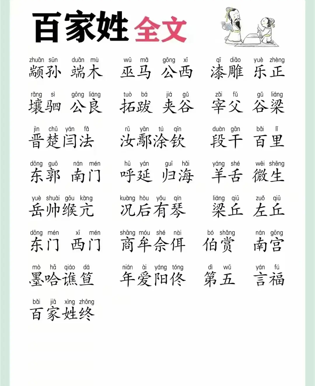 百家姓排位第一的是哪一姓