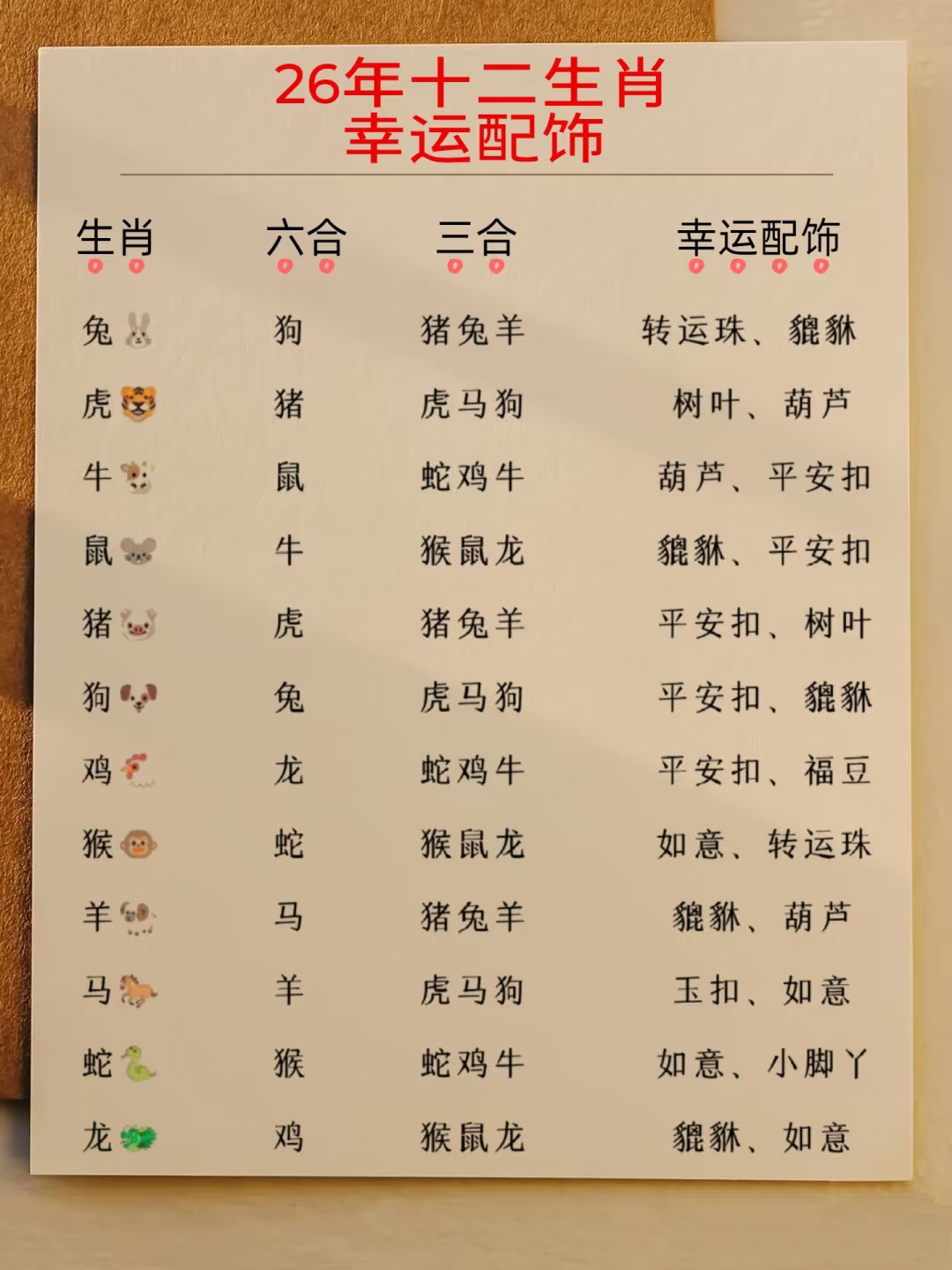 2026属相准不准 2026属相准不准