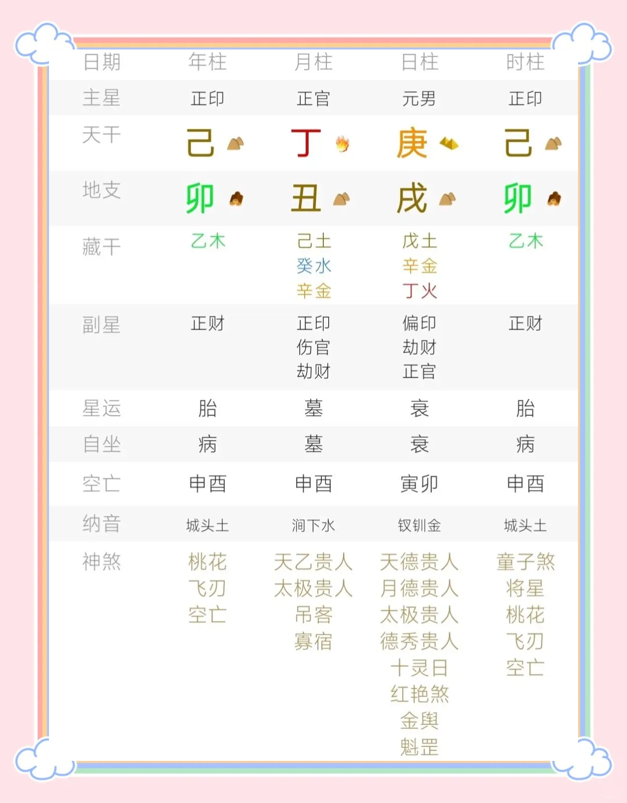 八字带金舆的女人命运 八字带金舆的女人命运