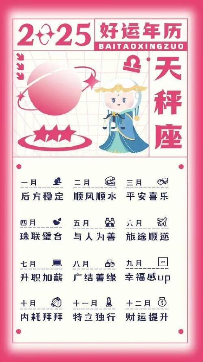 下载星座运势大全最新版