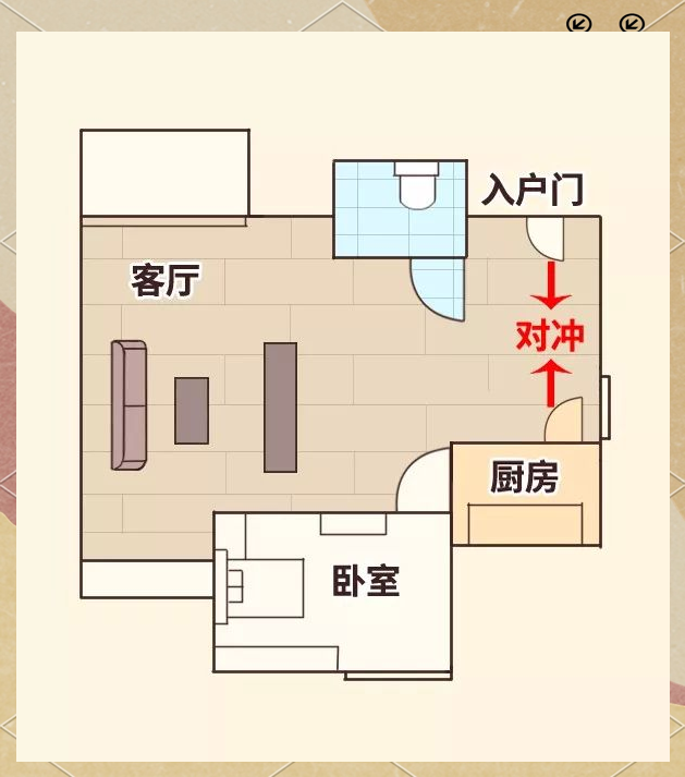 门口家破人亡风水禁忌