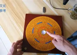 手机罗盘使用方法 手机罗盘使用方法