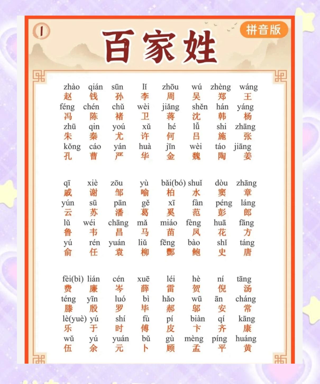 百家姓热门姓氏前十名 百家姓热门姓氏前十名