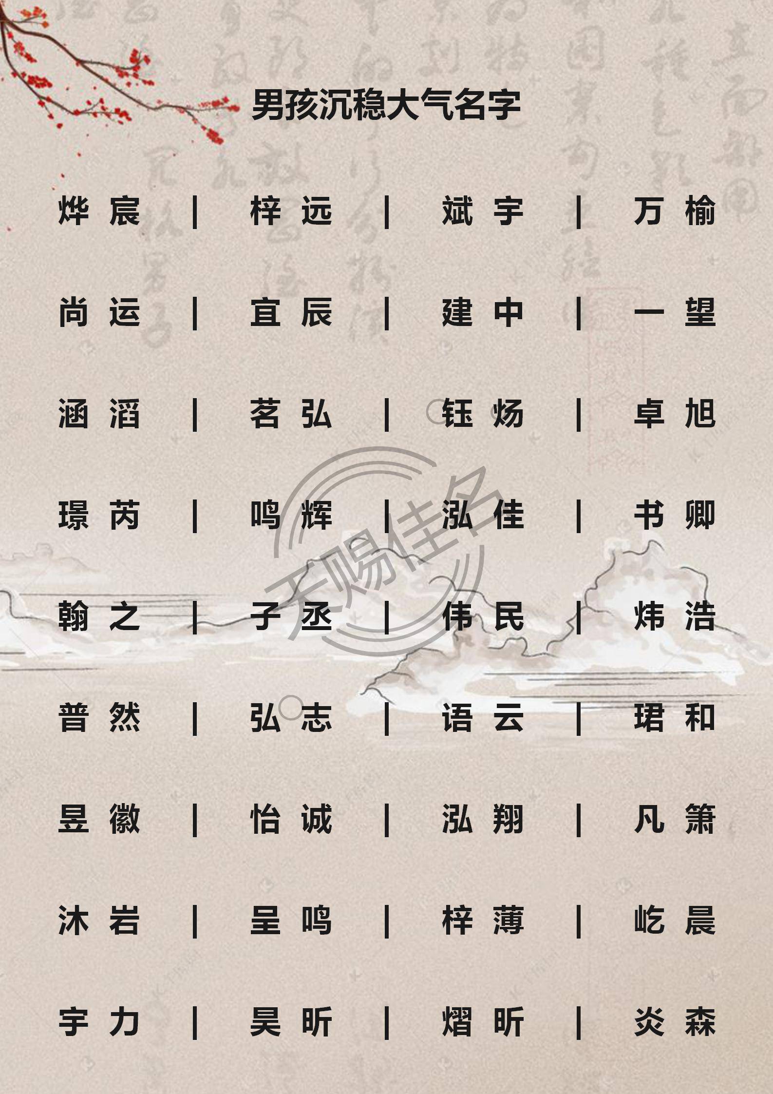 免费起名字免费测试 免费起名字免费测试