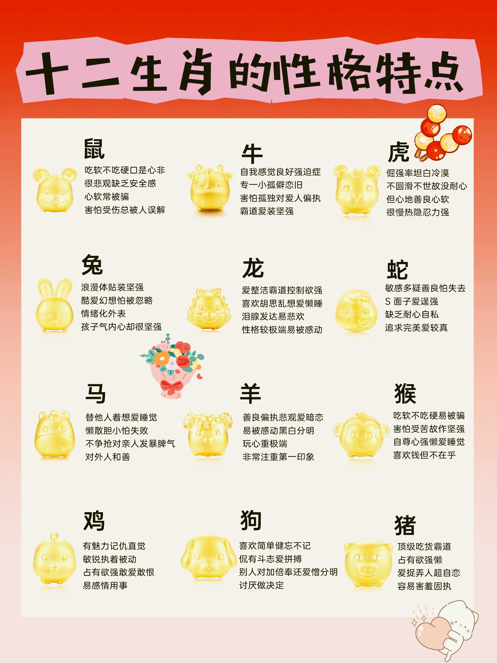 12生肖号码表 12生肖号码表
