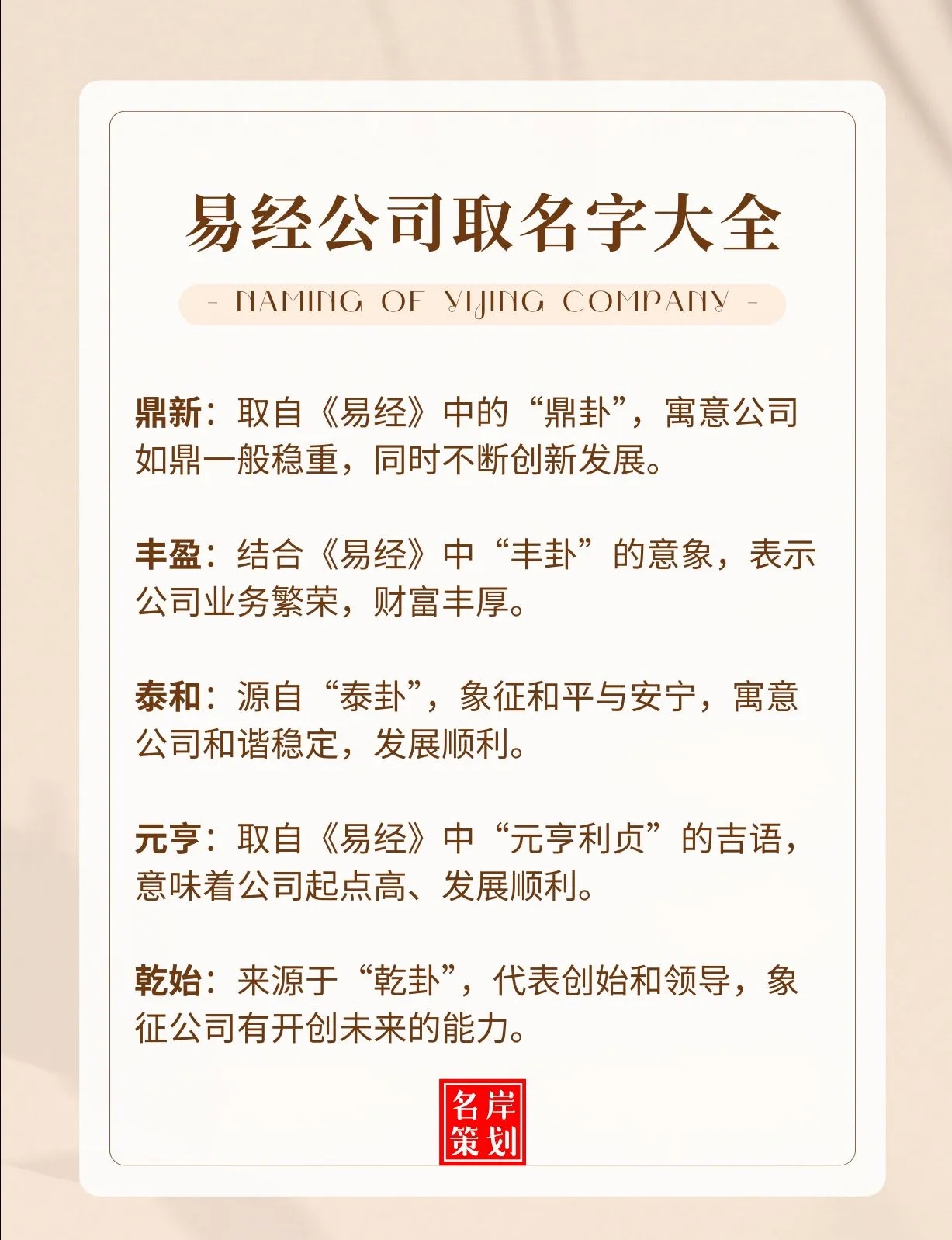 企业起名测试