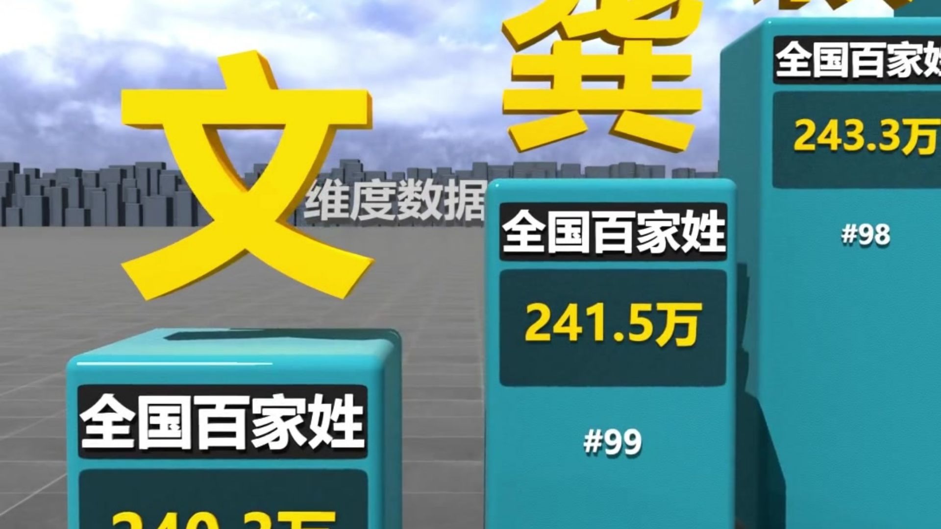 连在百家姓中排第几位 连在百家姓中排第几位
