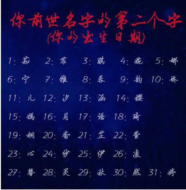 名字测试免费查询1 名字测试免费查询1