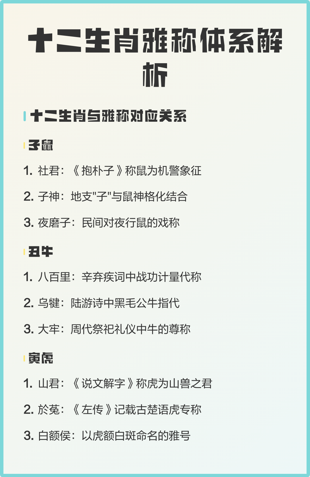 十二生肖解析 十二生肖解析