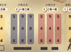 抽签算卦在线 抽签算卦在线