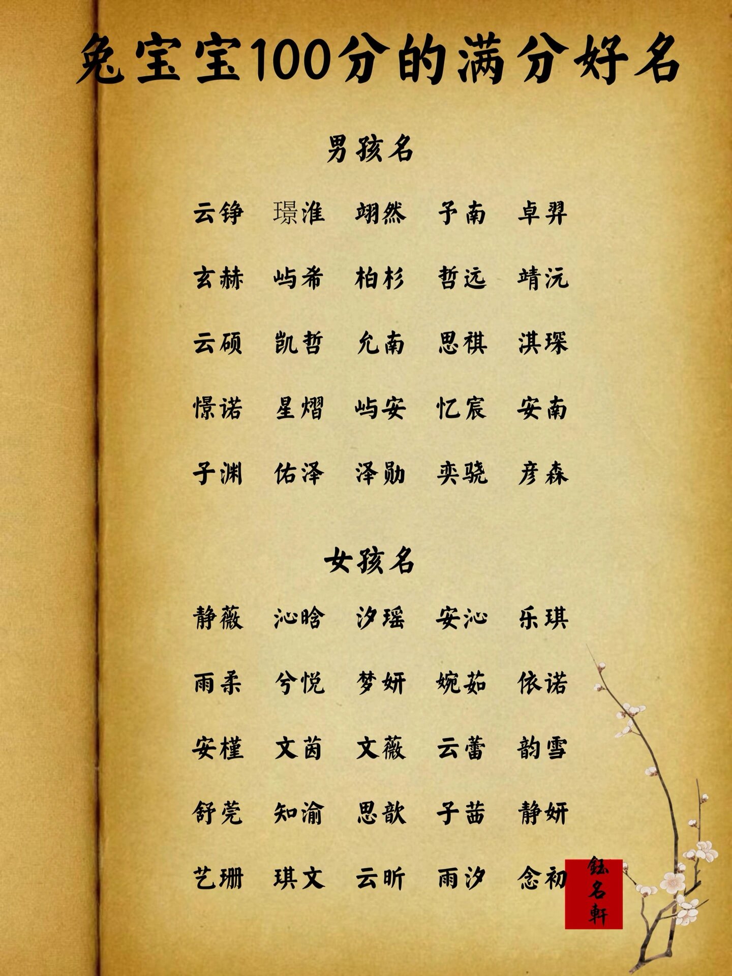 姓名测试100分怎么用 姓名测试100分怎么用