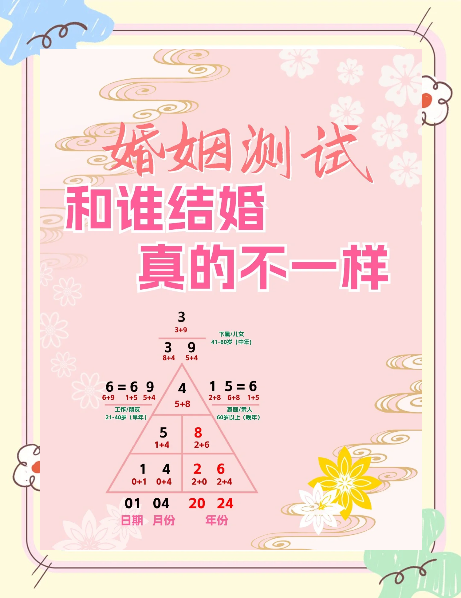 输入男女姓名测缘分免费的简单介绍 输入男女姓名测缘分免费的简单介绍