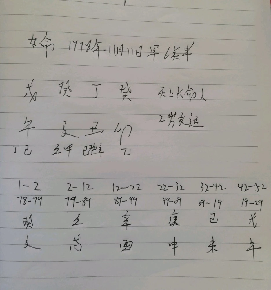 算生辰八字 算生辰八字