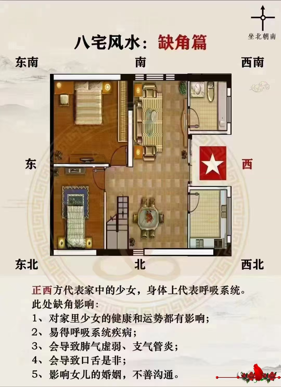 家里八卦怎么摆放