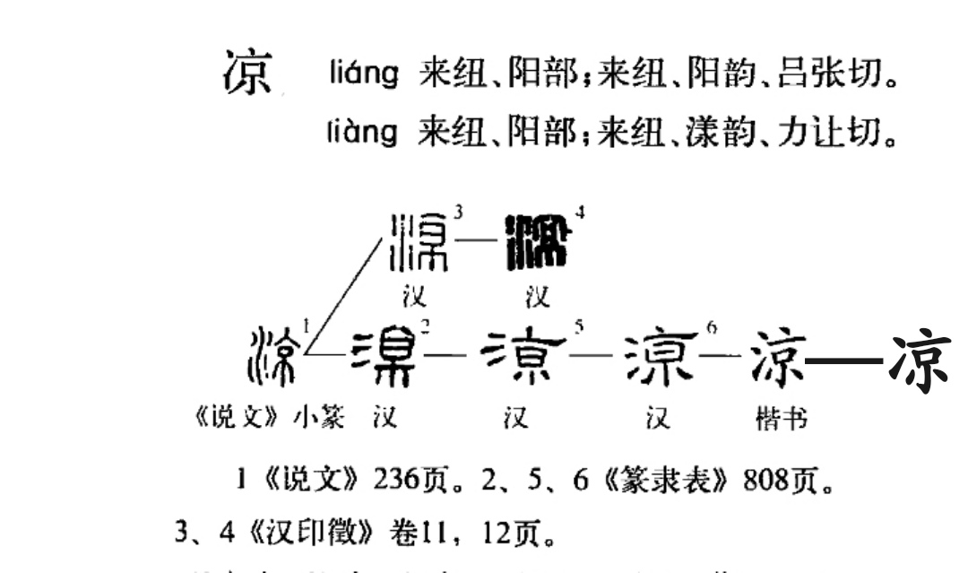 APP姓氏技巧