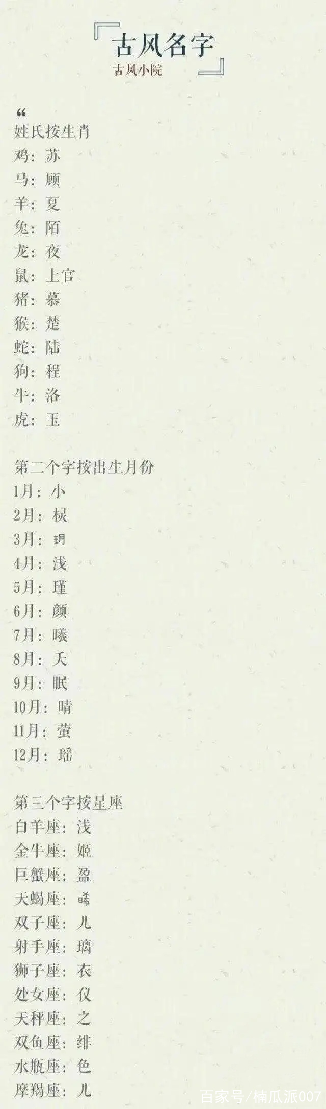 免费姓名测分方法 免费姓名测分方法