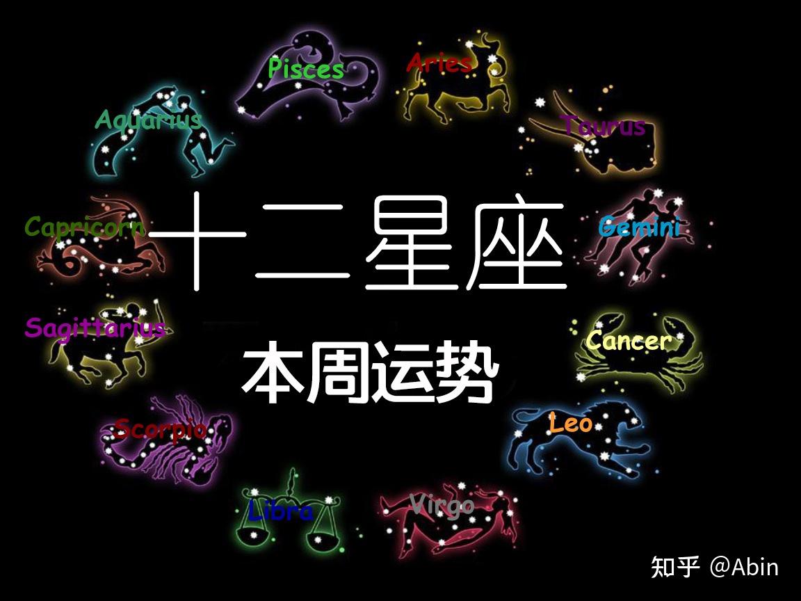 关于星座运势与财富有关吗知乎的信息 关于星座运势与财富有关吗知乎的信息