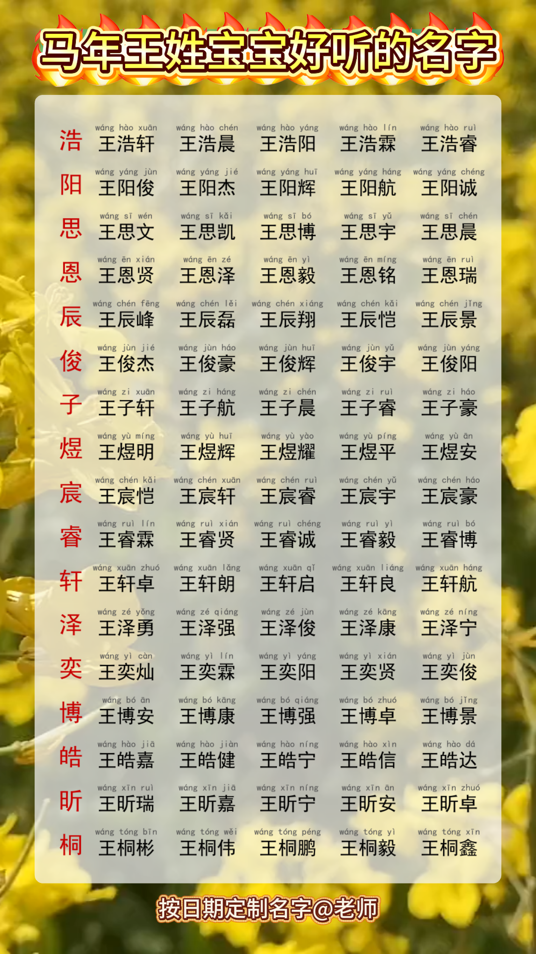 怎么起名字好听男孩 怎么起名字好听男孩