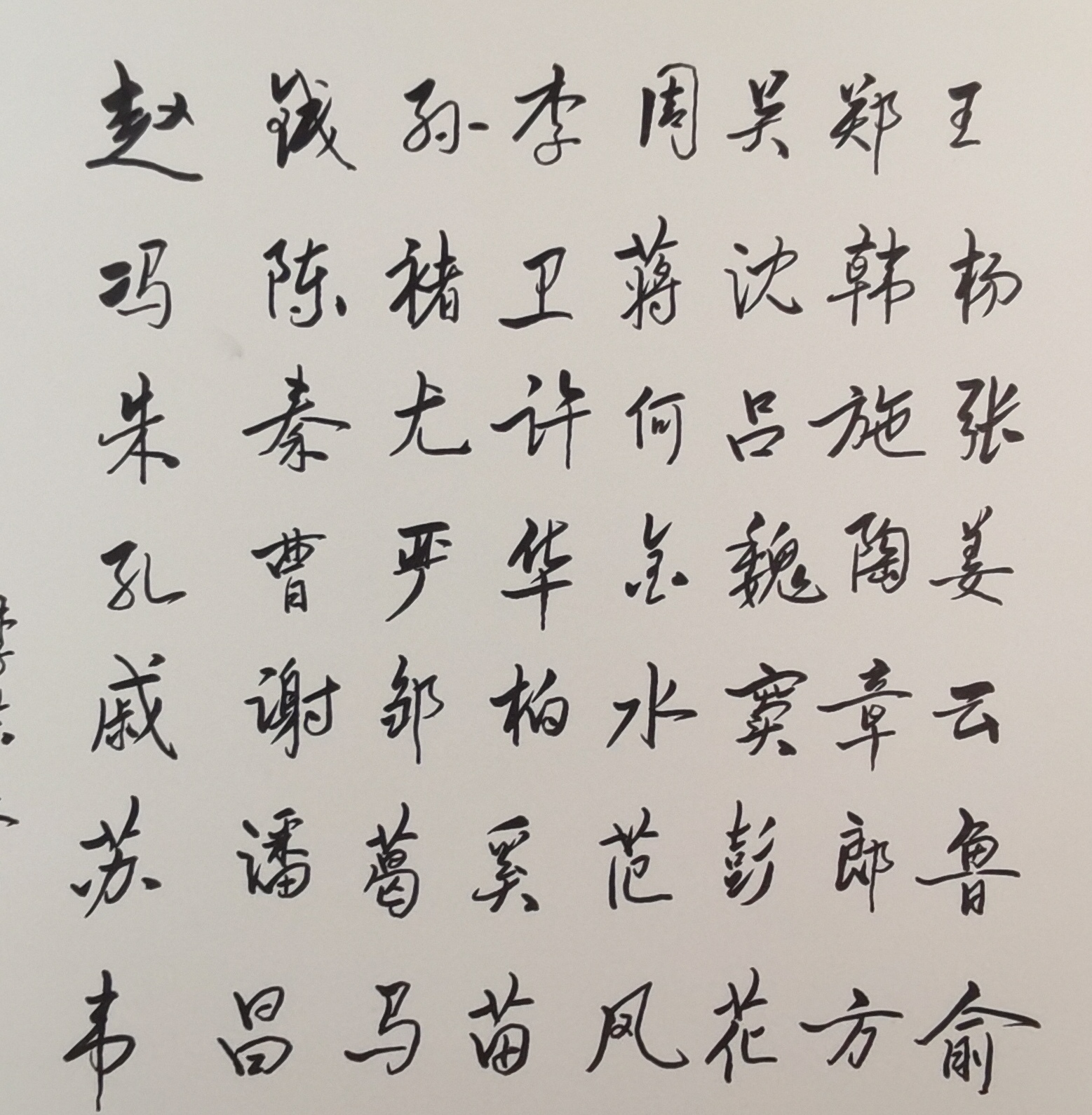 百家姓全部写出来 百家姓全部写出来