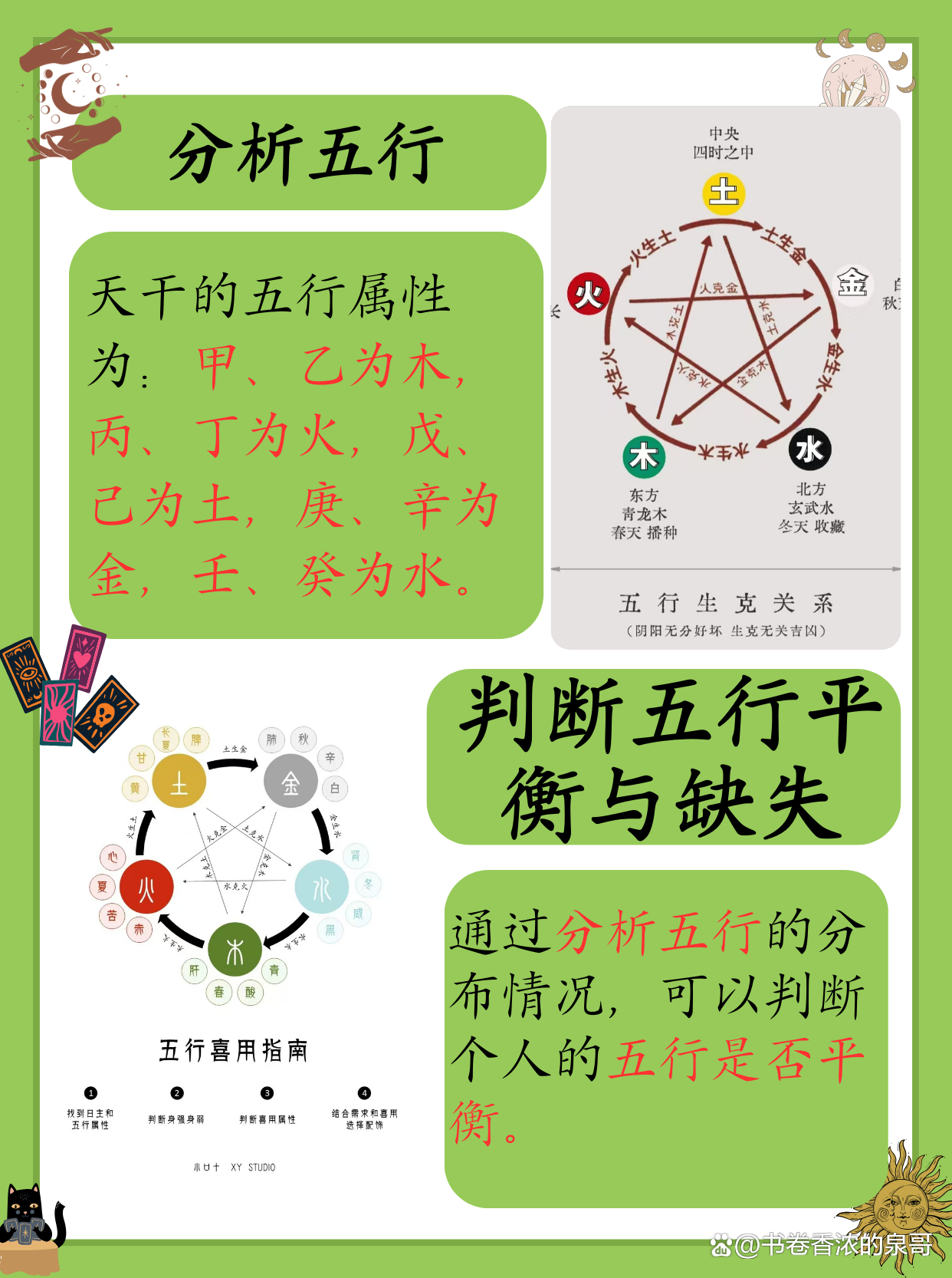 在线八字五行查询工具下载 在线八字五行查询工具下载