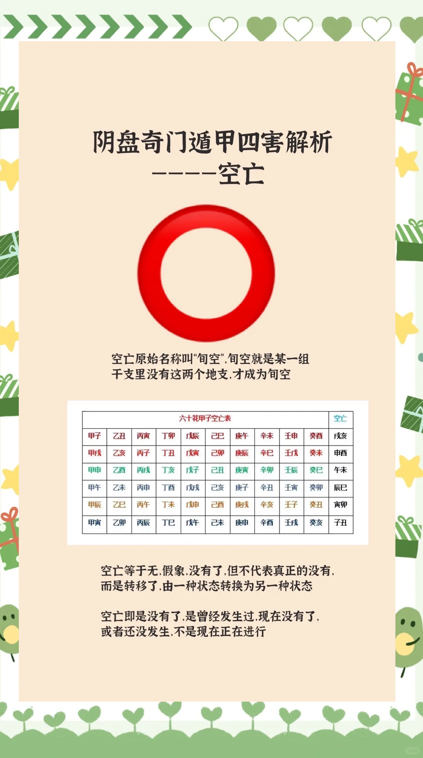 四柱八字空亡是什么意思